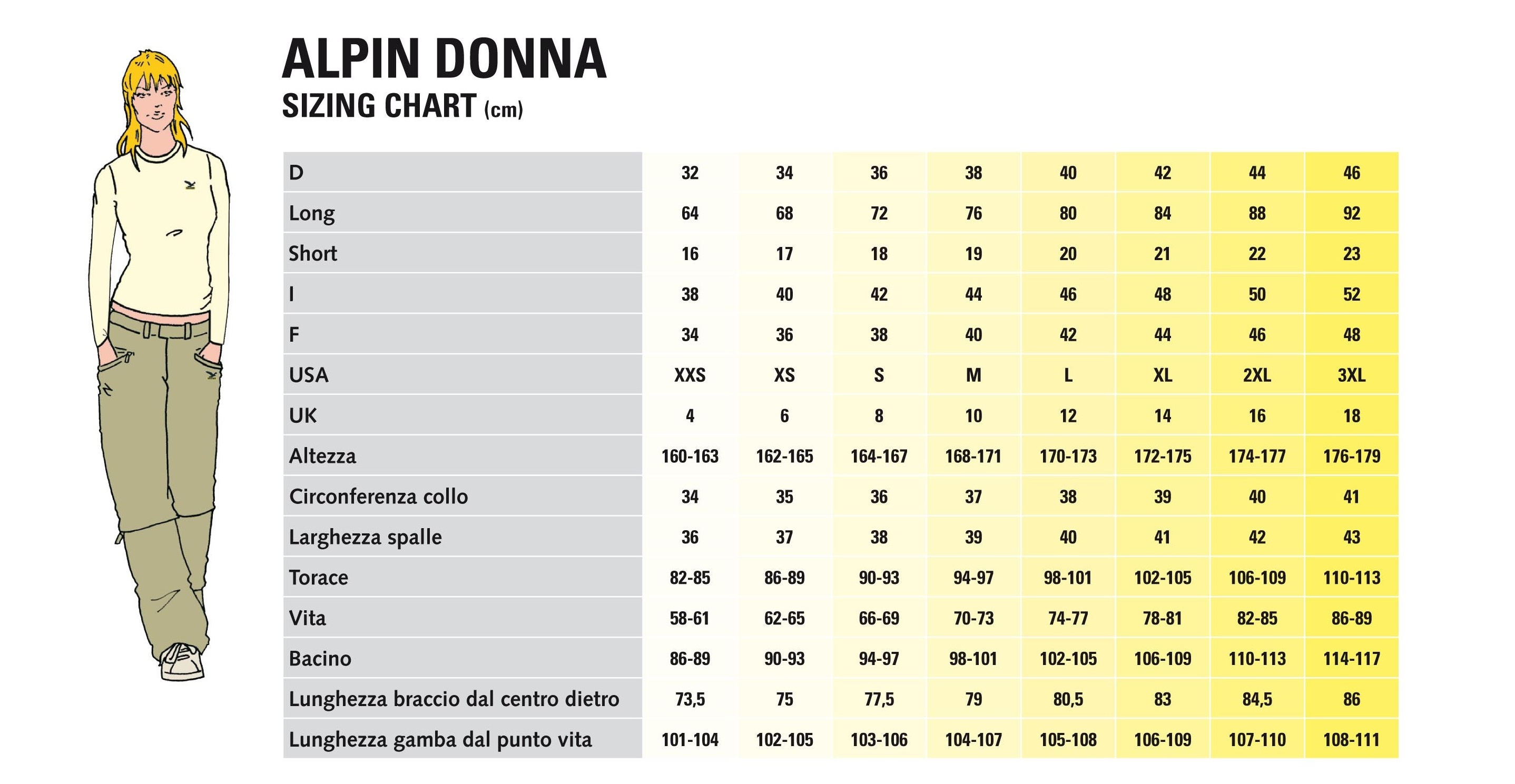 BRENTA RDS DOWN W JACKET - Giallo
